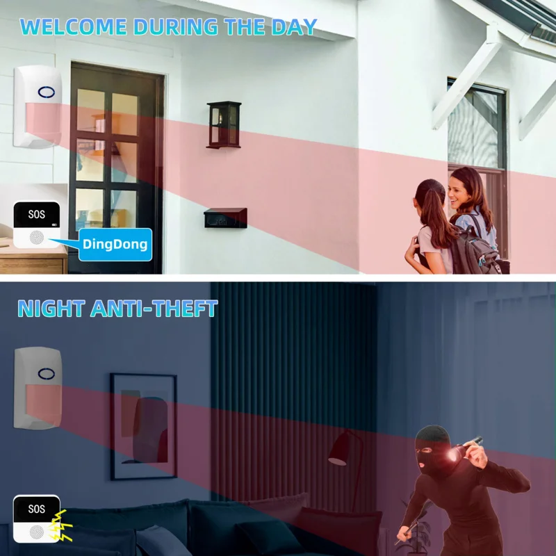 Home Burglar Alarm System Wireless 433MHz Door Window Sensor Door Opening Detector Security Protection Smart Life APP