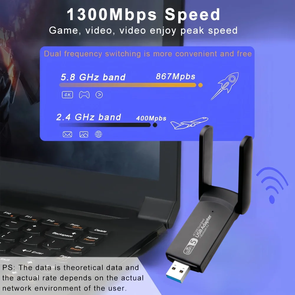 1300Mbps USB 3.0 WiFi ตัวแปลงบลูทูธ2in1 Dual Band WIFI การ์ดเครือข่าย WIFI 5g/2.4GHz 802.11ac สำหรับแล็ปท็อปเดสก์ท็อป