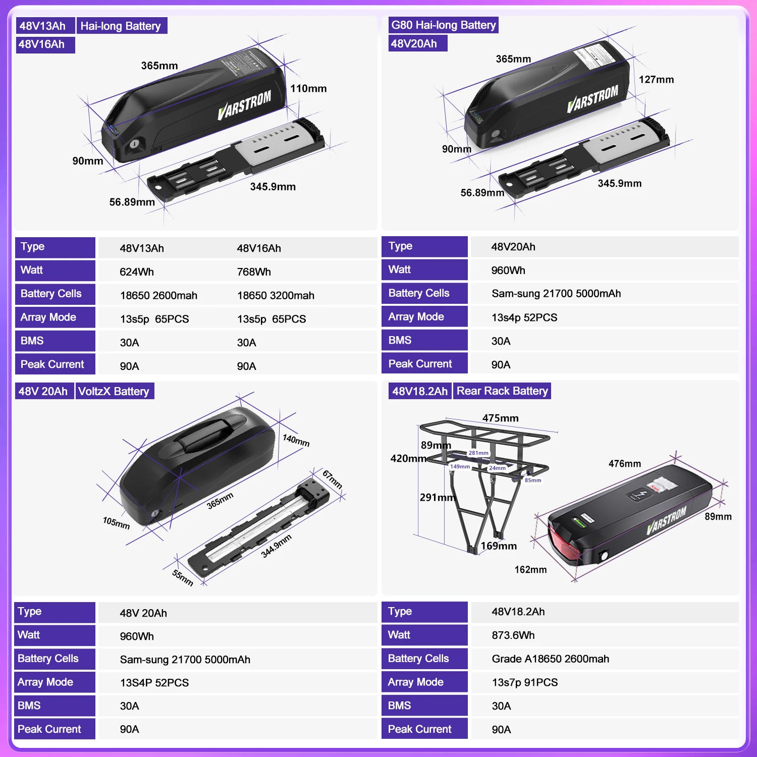 Silnik w piaście koła Varstrom 48V 1000W 1500W Zestawy do konwersji rowerów elektrycznych eBike Silnik z napędem tylną kasetą z baterią Hailong