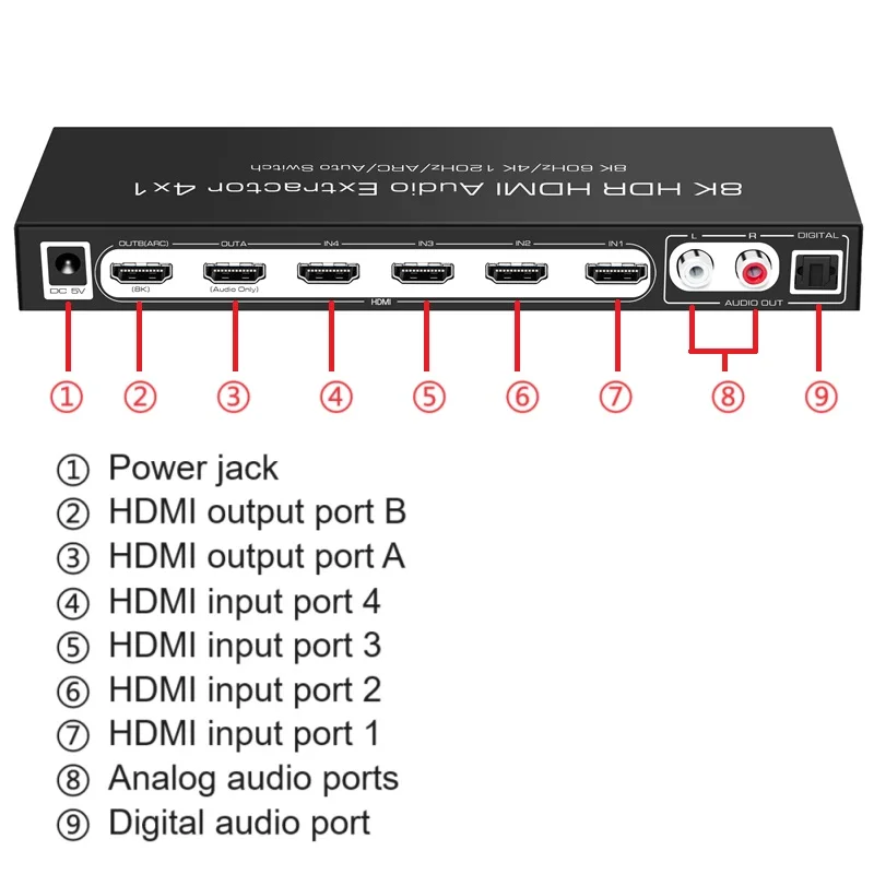 v2.1 HDMI-compatible Switcher Selector 4 In 1 Out ARC Audio Extractor 7.1 5.1 Audio Output Dolby Atmos HDR10+ 4:4:4 Dolby Vision