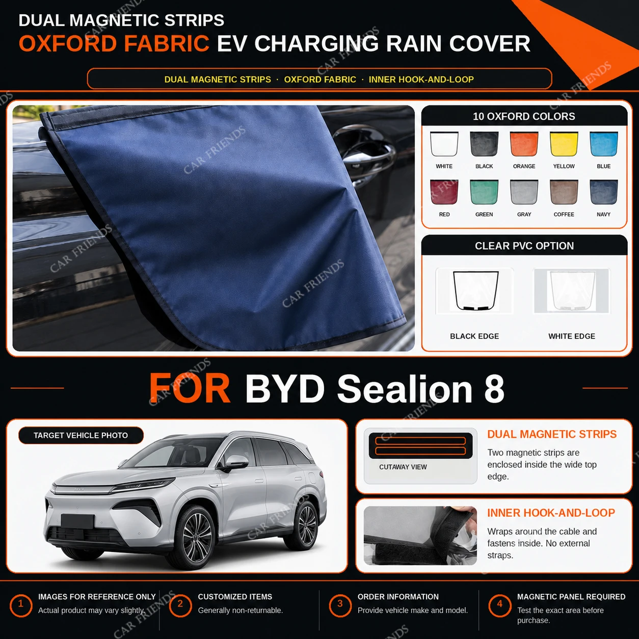 capa-de-chuva-para-porta-de-carregamento-de-veiculos-eletricos-byd-sealion-8-em-tecido-oxford-com-tiras-magneticas-duplas-repelente-a-Agua-para-carregamento-externo