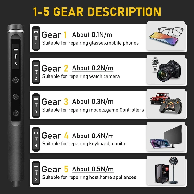 Jeu de tournevis électriques 49 en 1, précision sans fil, couple à 5 vitesses, tournevis magnétique Phillips Torx Bits, outils de réparation électriques