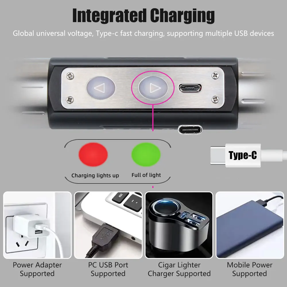 6-In-1 كاشف اليشم ضوء الأشعة فوق البنفسجية 36nm قابلة للشحن مجوهرات الزمرد الأحجار الكريمة العنبر تحديد مصباح يدوي الأشعة فوق البنفسجية LED الشعلة مصباح