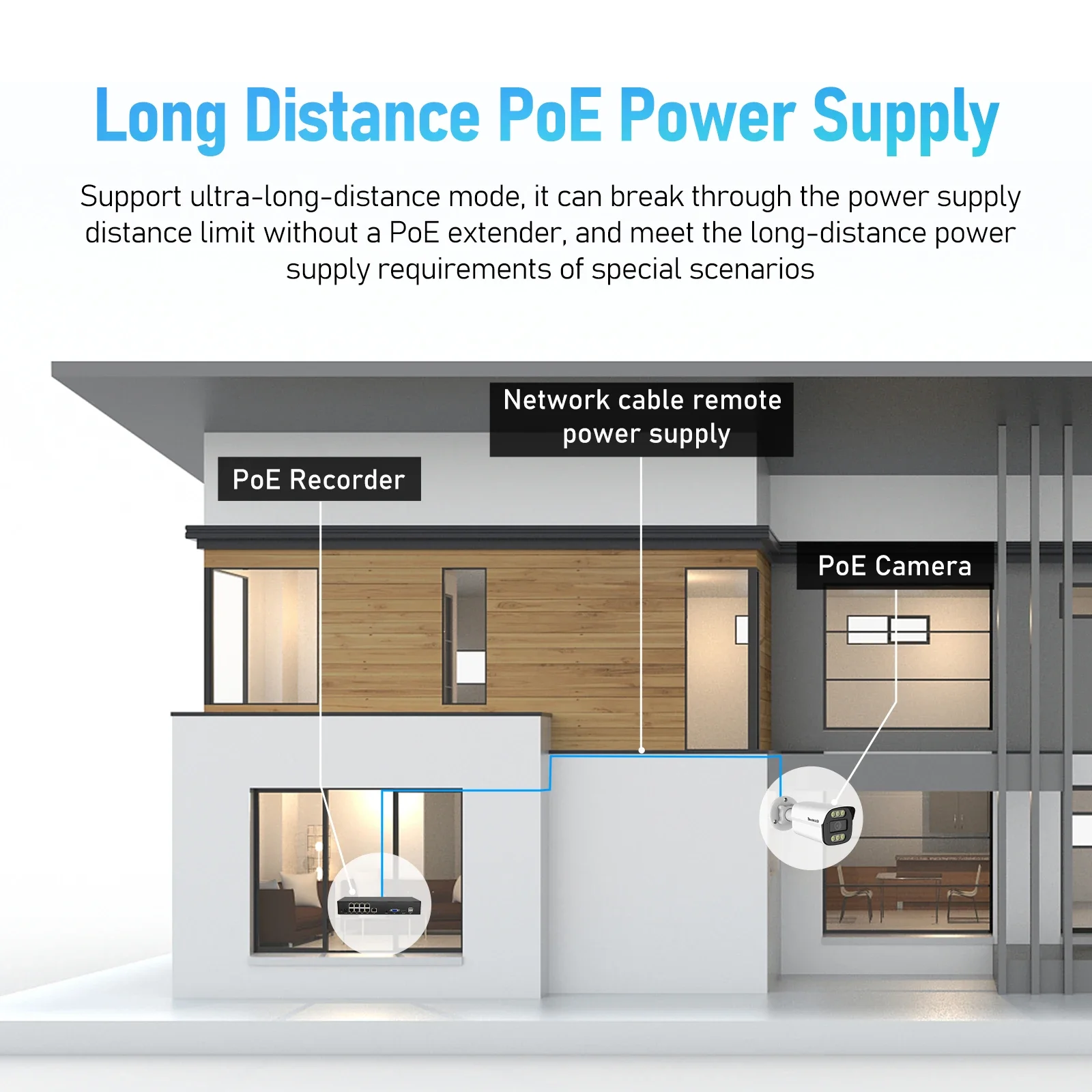 지데테크 4채널 8MP 네트워크 비디오 레코더 PoE NVR 카메라 시스템 인체 감지 불릿 카메라 PoE 보안 야외 카메라 시통