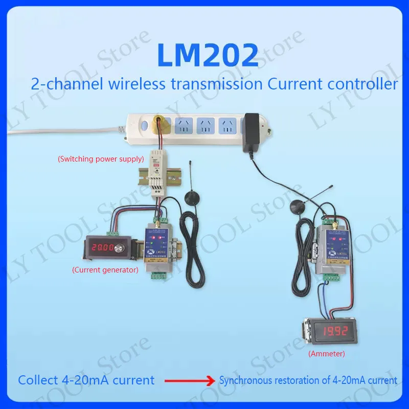 Imagem -04 - Módulo de Transmissão sem Fio Analógico Controlador Atual Sinal de Monitoramento Síncrono Monitoramento Síncrono Remoto Lm202 420ma