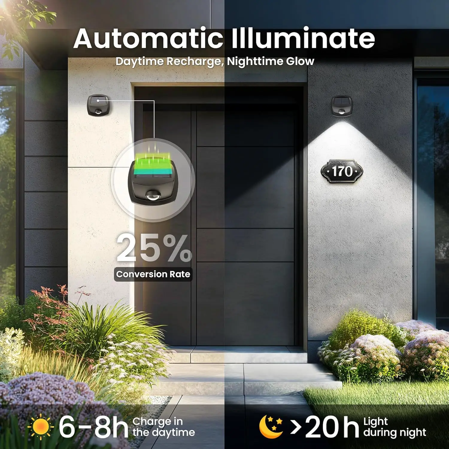 1pcs Outdoor LED Solar Wall Light 3 Colors RGBW Waterproof Peak Project Spotlight for Garden Yard Porch Pathway Patio Home Decor