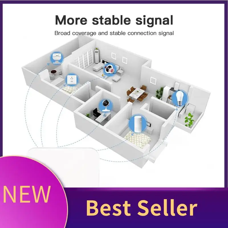 

HFES Matter Thread Hub Zigbee Smart Home Bridge Matter Gateway Поддержка голосового управления через Siri Tuya для Homekit Smartthings Durab