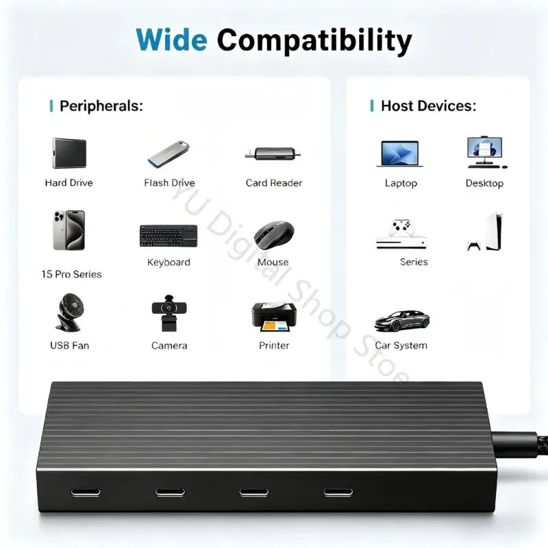 96BA Driverless Type C Splitter with Four Type C Outlets, 10Gbps Transfer Figure for Desk Work, Media Files, and Everyday