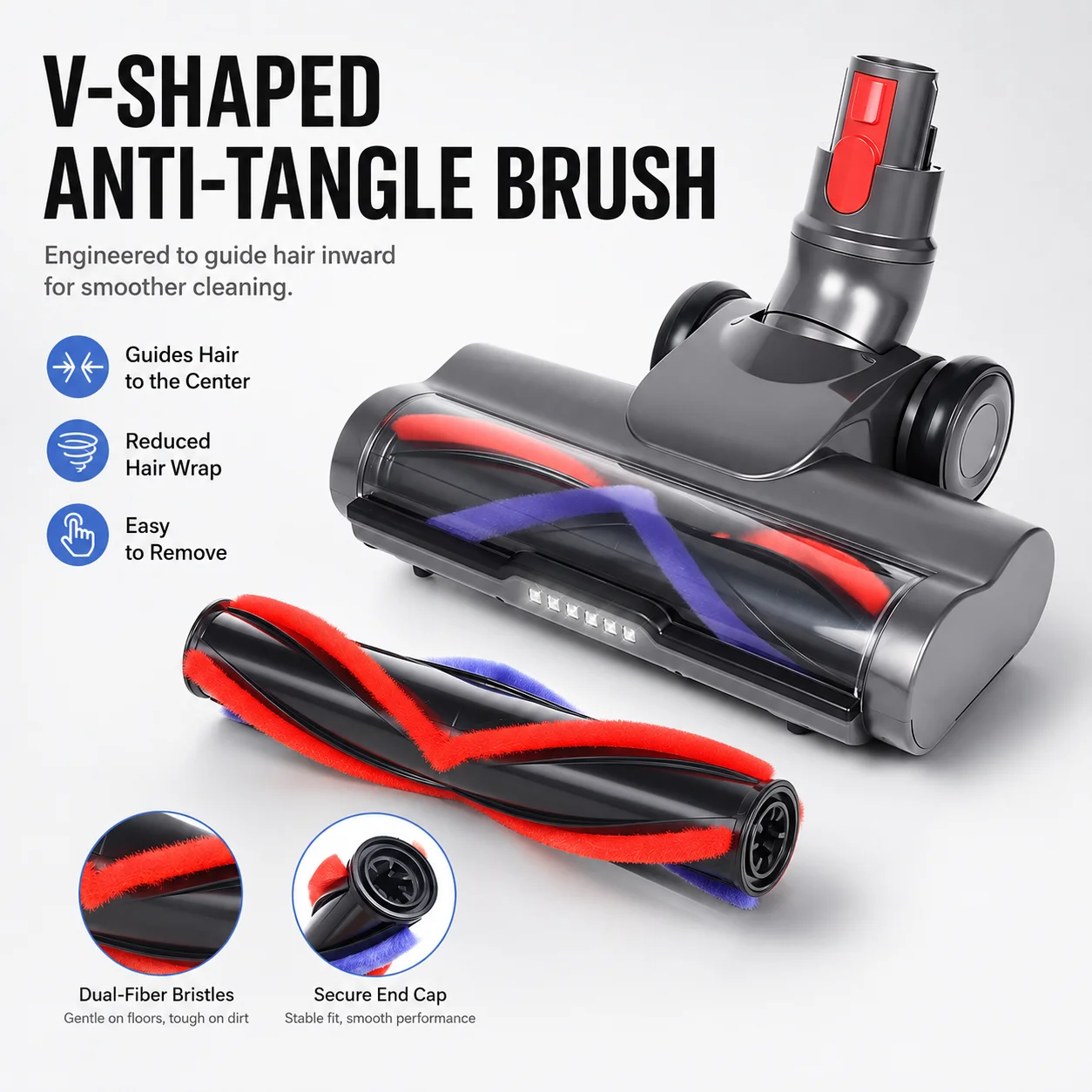 Motorized Floor Head Compatible with Dyson V7 V8 V10 V11 V15 LED Anti-Tangle Roller Brush Vacuum Cleaner Replacement Attachment