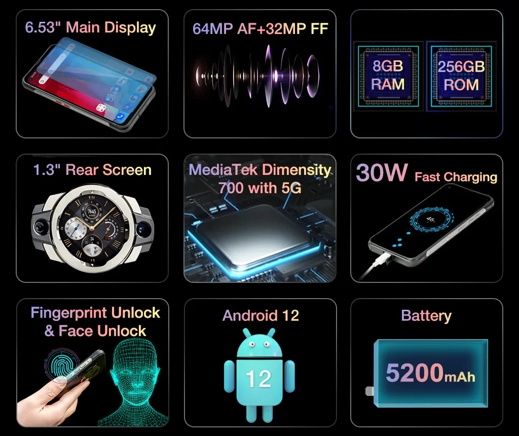 Unihertz Ticktock-S Slim Rugged 5G Smartphone 8GB 256GB Cell Phone 5200mAh Dual Screen Mobile Phone 64MP Camera Dimensity 700