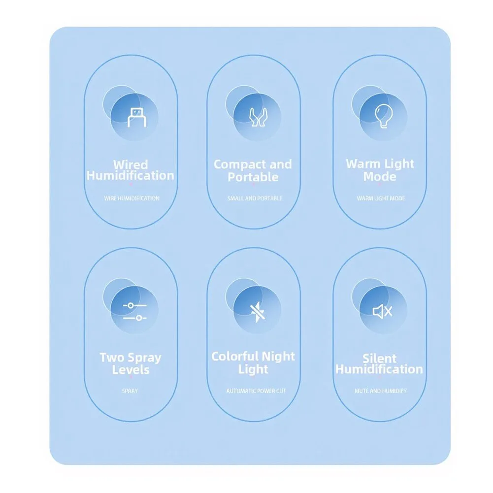 Cute Portable Humidifier With 7 Color Night Light And Quiet Operation For Travel Bedroom Office Desktop Air Freshener