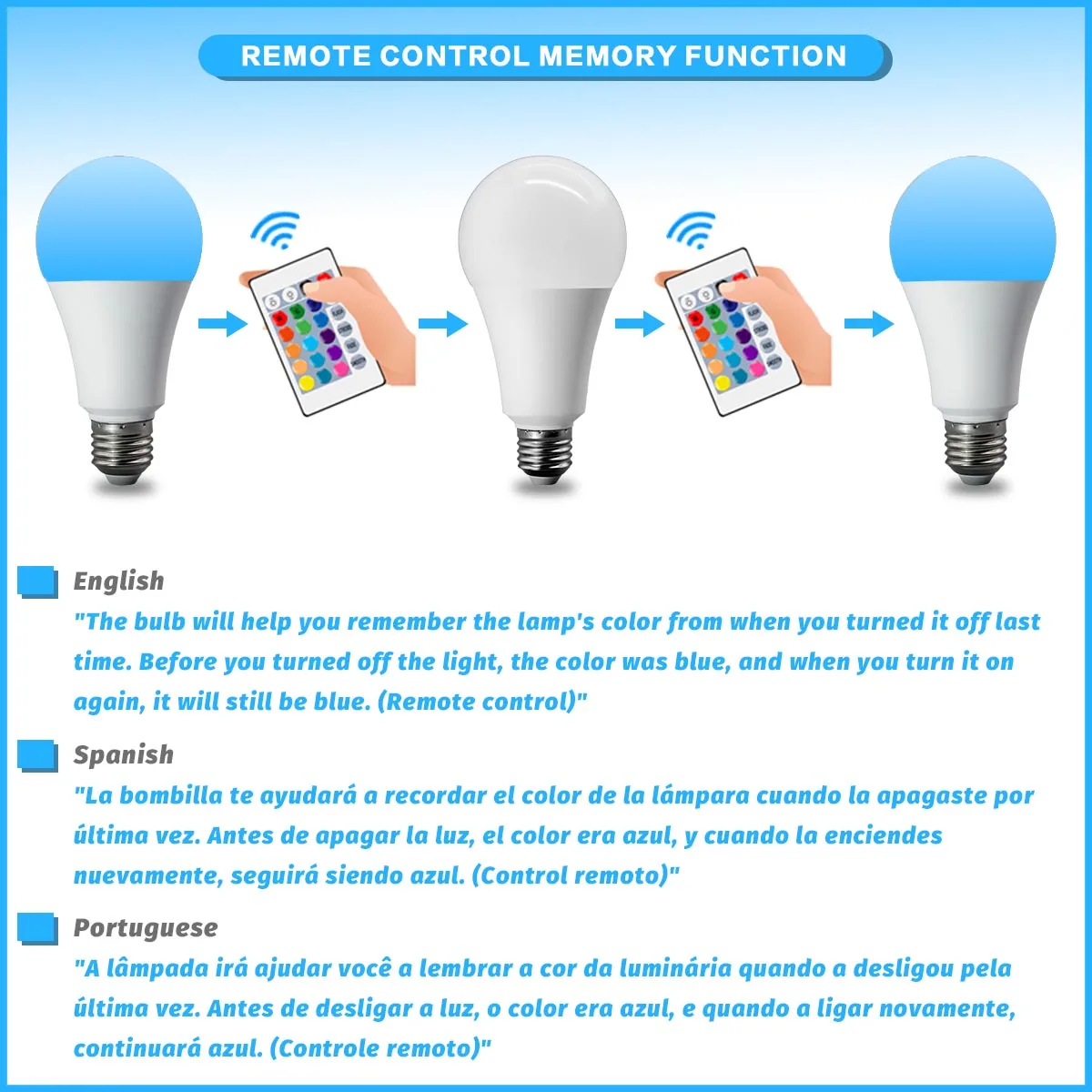 3PCS/LOT Smart RGBW Bulbs  E27 20W 15W 10W LED Light RGB Lampada Changeable Colorful RGBW LED Lamp with IR Remote Control 220V