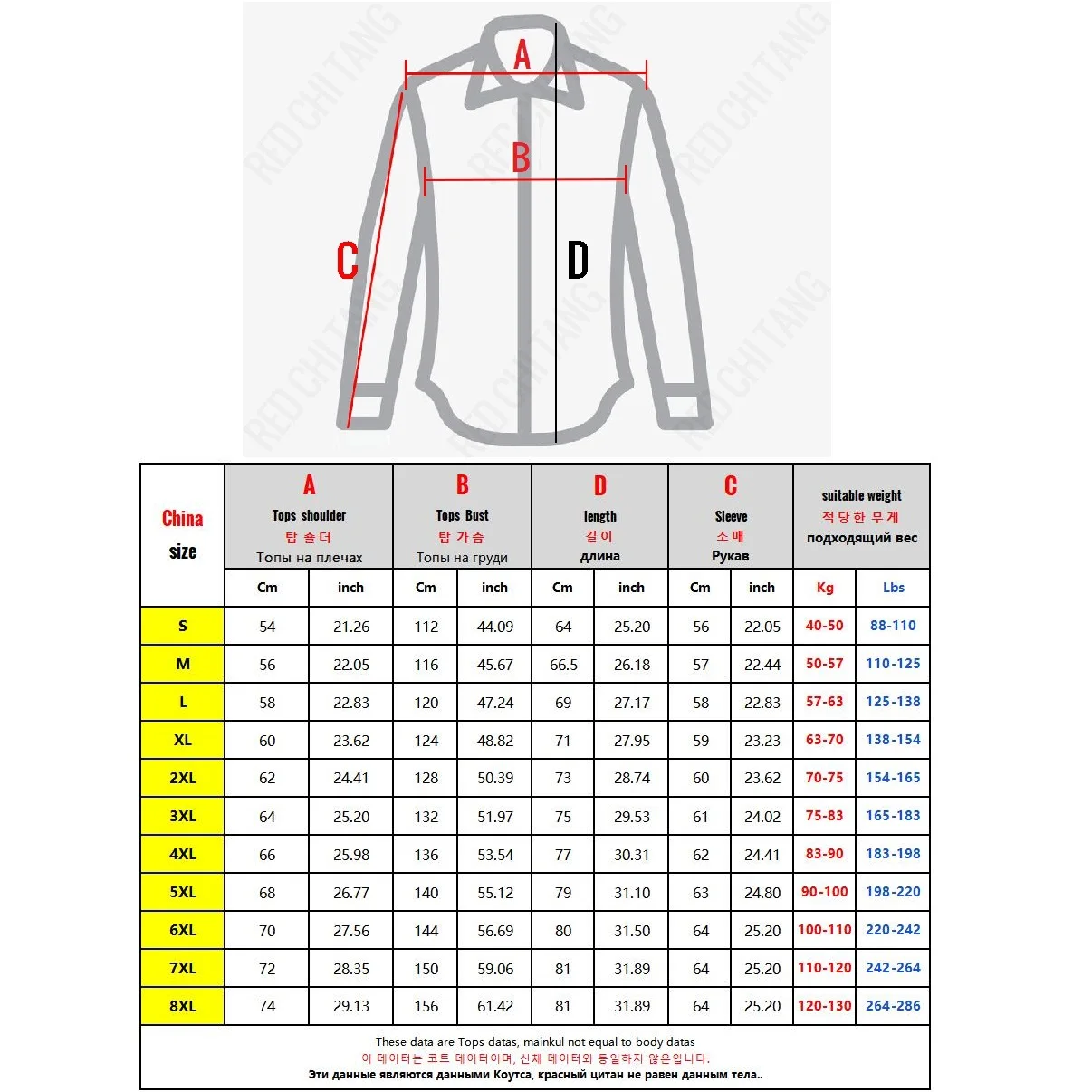 Big Size Men\'s Winter Jacket Hooded Zip-up Padding Oversize Parkas Men Padded Autumn Outerwear Male Waterproof Coat Windbreaker