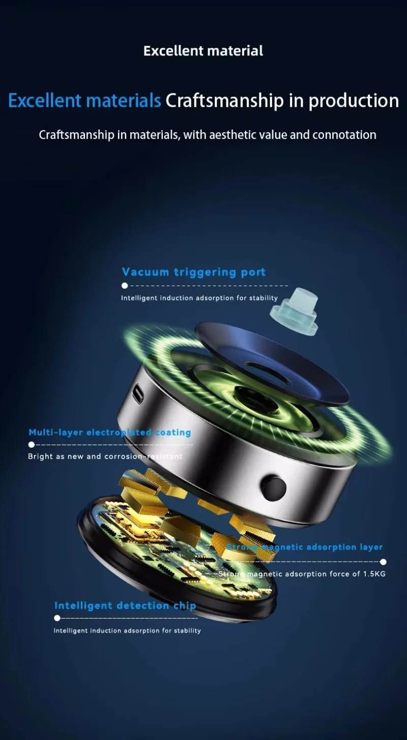 

Magnetic Car Suction Cup Holder Vacuum Adsorption, Magnetic Holder, Suitable for Car Navigation, Very Stable, New Model, 2024