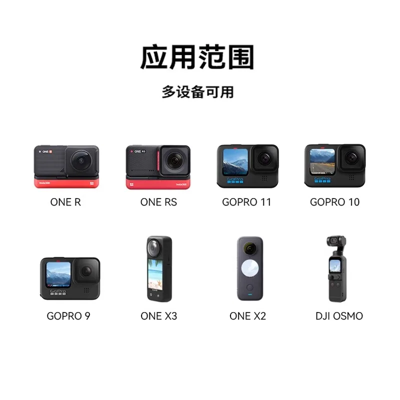 Panoramic action camera, third-person perspective insta360onex2X3 suction cup fixed god