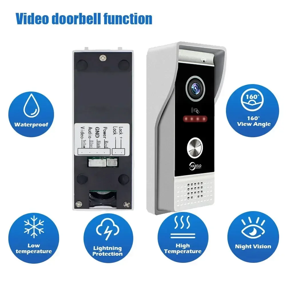 Doorbell Video Intercom Outdoor Unit Compatible with CVBS/720P/1080P IP65 Waterproof Infrared Night Vision with RFID Card