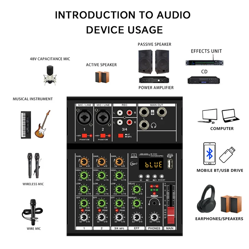 【Gandingan】GAX-A4 Konsol Dj Digital Portabel Profesional dengan Perbatasan Mixer USB 4 Saluran Mixer Audio Putih 1 Buah