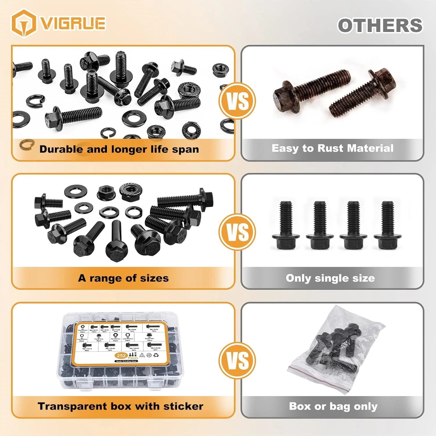 252Pcs M6 M8 Flange Hex Head Bolt Nut Washer Set 10.9 Alloy Steel Black Zinc Plated Cross Border 4