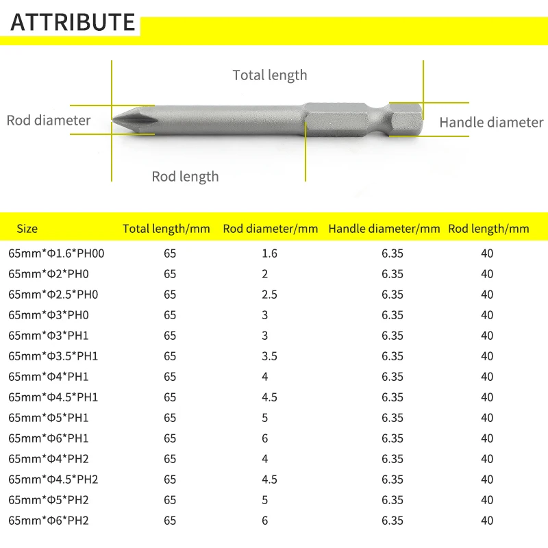 65mm Length Magnetic Electric Screwdriver Cross Wind Head S2 Steel Screw Driver Bit Sets 1.6/2/2.5/3/3.5/4/4.5/5/6mm