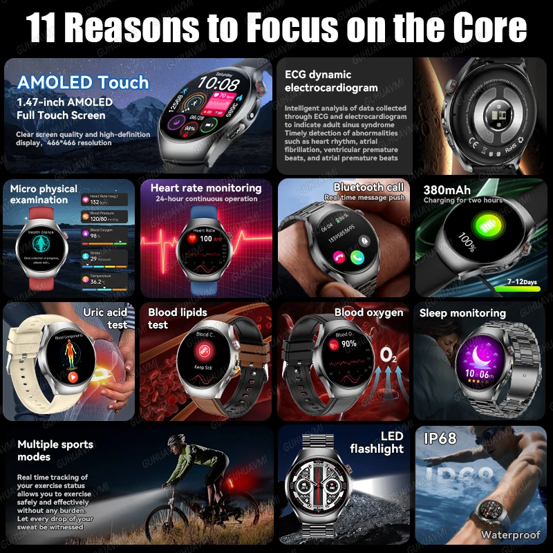 2026 New Nursing Grade ECG Blood Fat Uric Acid Health Smart Watch Men Women Heart Rate Blood Pressure Bluetooth Call Smartwatch