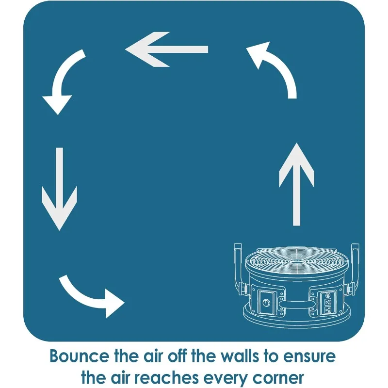 XPOWER FC-300 Ventilatore da pavimento per negozio di utilità, circolatore d'aria industriale resistente ad alta velocità per tutta la stanza, timer, 14 pollici