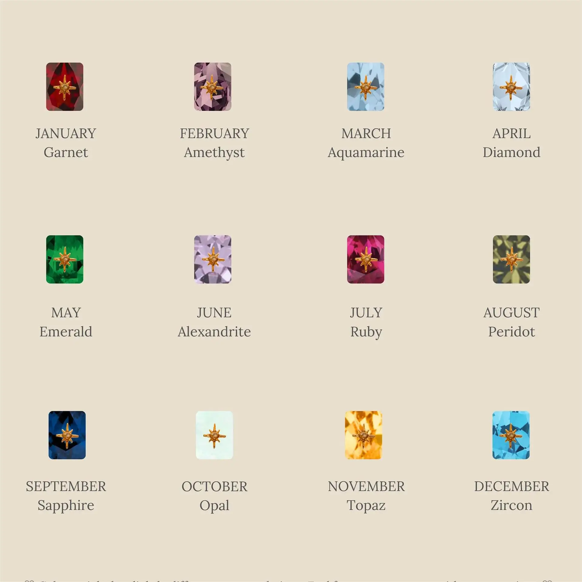 بولاريس جوهرة الميلاد قلادة التيتانيوم الصلب دلاية شكل نجمة المختنق 12 أحجار عالية اللون الاحتفاظ جديد 2025 العصرية هدية للنساء #6