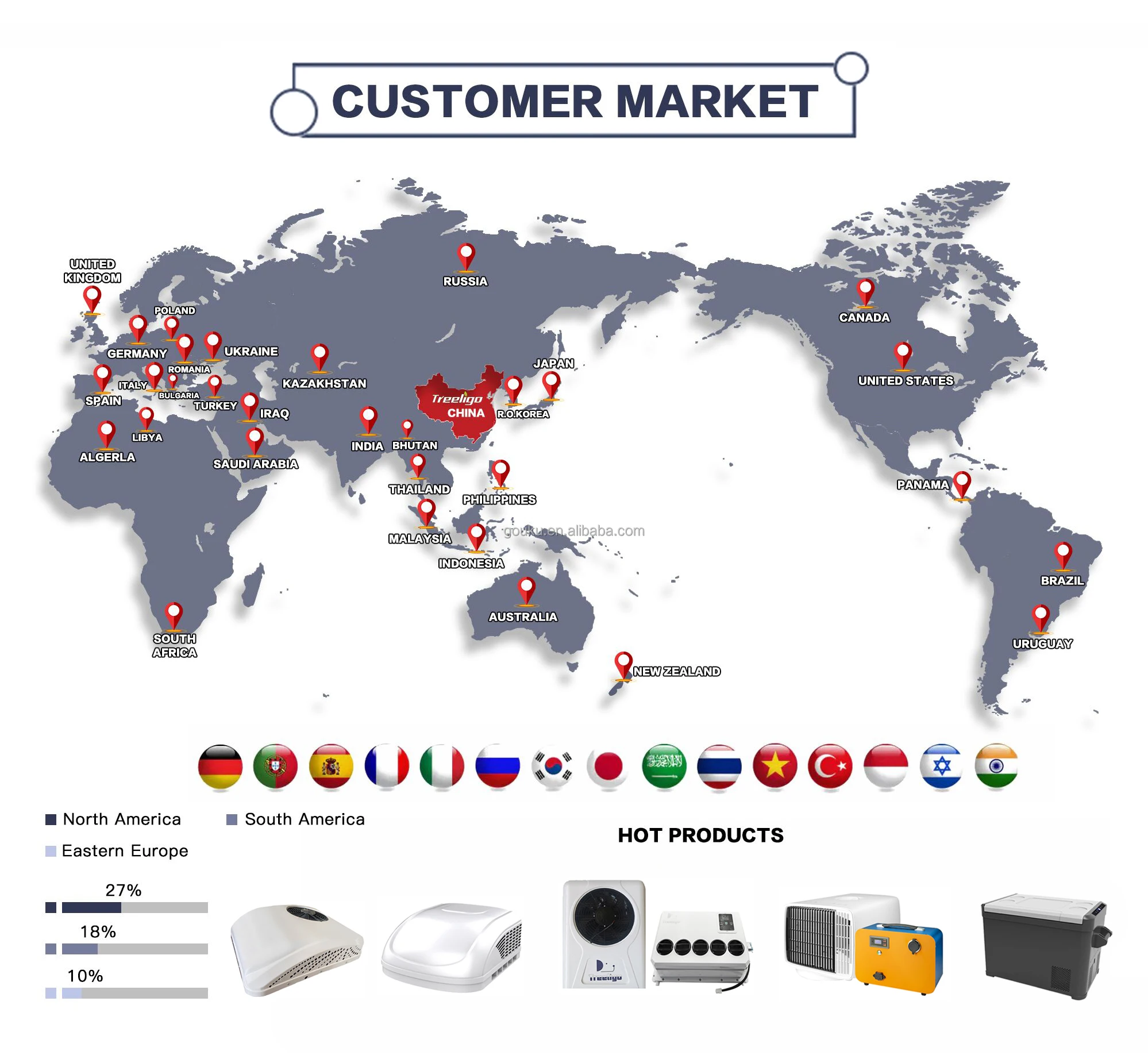 مكيف هواء RV 12/24 فولت مكيف هواء للتبريد على السطح لحفارة القافلة ورافعات الشاحنات المنزلية المتنقلة وما إلى ذلك. #6
