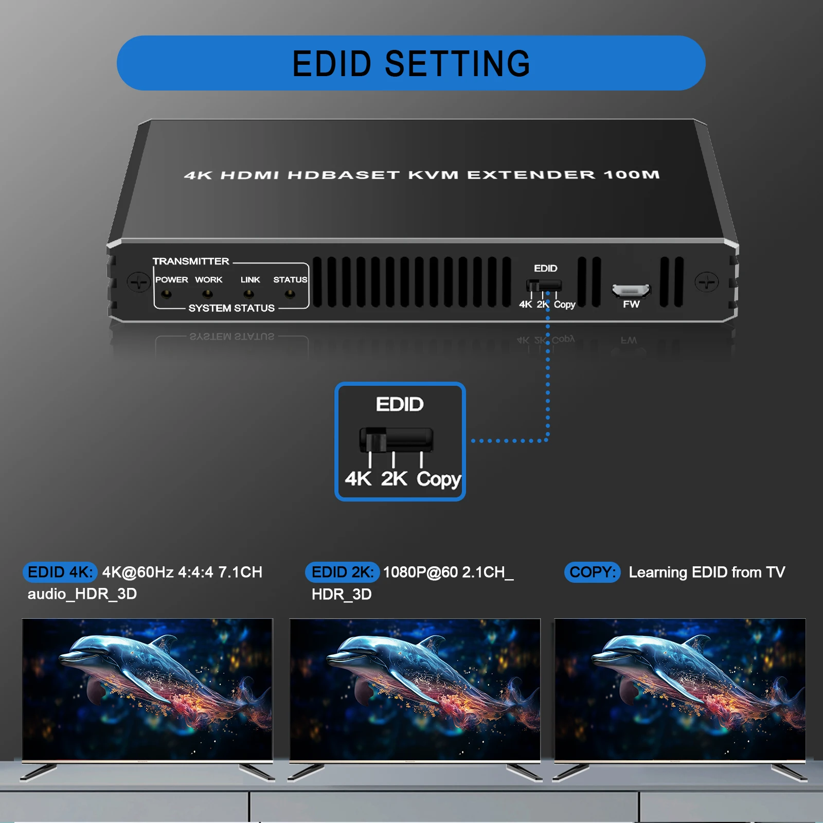 4K 60hz HDMI KVM Extender 100M 3 Ports USB2.0 Hub POE RS232 EDID Setting Stereo Audio and Microphone HDCP 2.2 KVM Extender