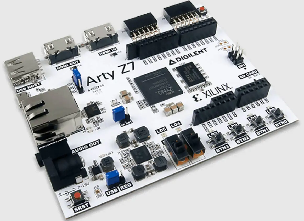 Arty Z7: Zynq-7000 SoC Development Board