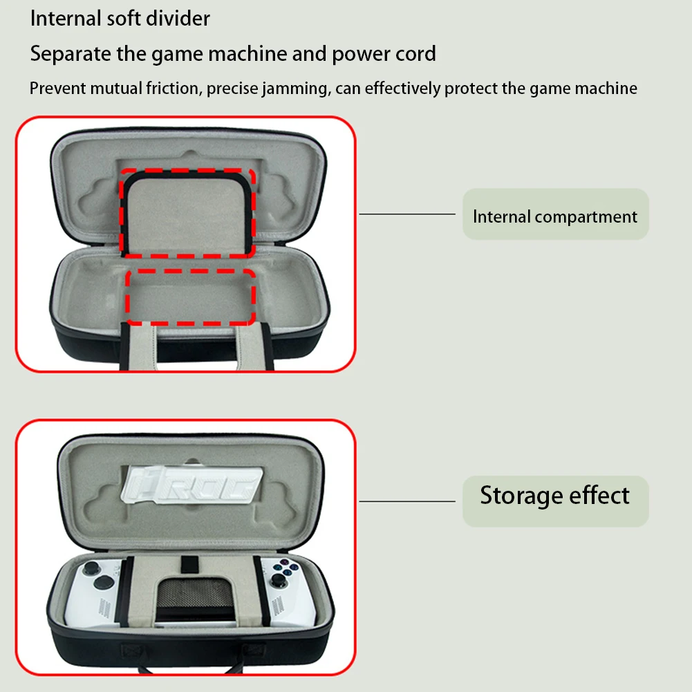 EVA Game Console Storage Bag Waterproof Game Console Protection Bag Anti-Drop Replacement with Inner Partition for ASUS Rog Ally