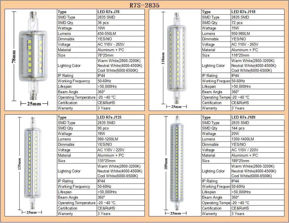 AC220V 240V Dimmable R7S LED Flood Light J78 J118 J135 J189 LED Corn Bulb Light Bulbs 78mm 118mm 135mm 189mm Lights for Home