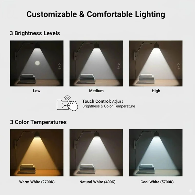 Lights of Sweden Wall Lamps, Led Light of Sweden Wall Lights,3Color Temperatures & Dimmable for Display, Artwork (Black)-A50M