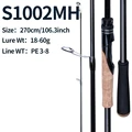 LS GUIDE S1002MH