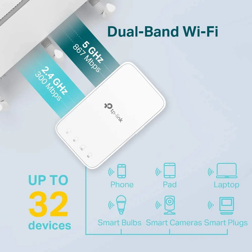 TP-Link Wi-Fi Range Extender/Wi-Fi Booster/Wi-Fi Repeater 1200 Mbps 2 Internal Antennas Intelligent Signal Light, power Schedule