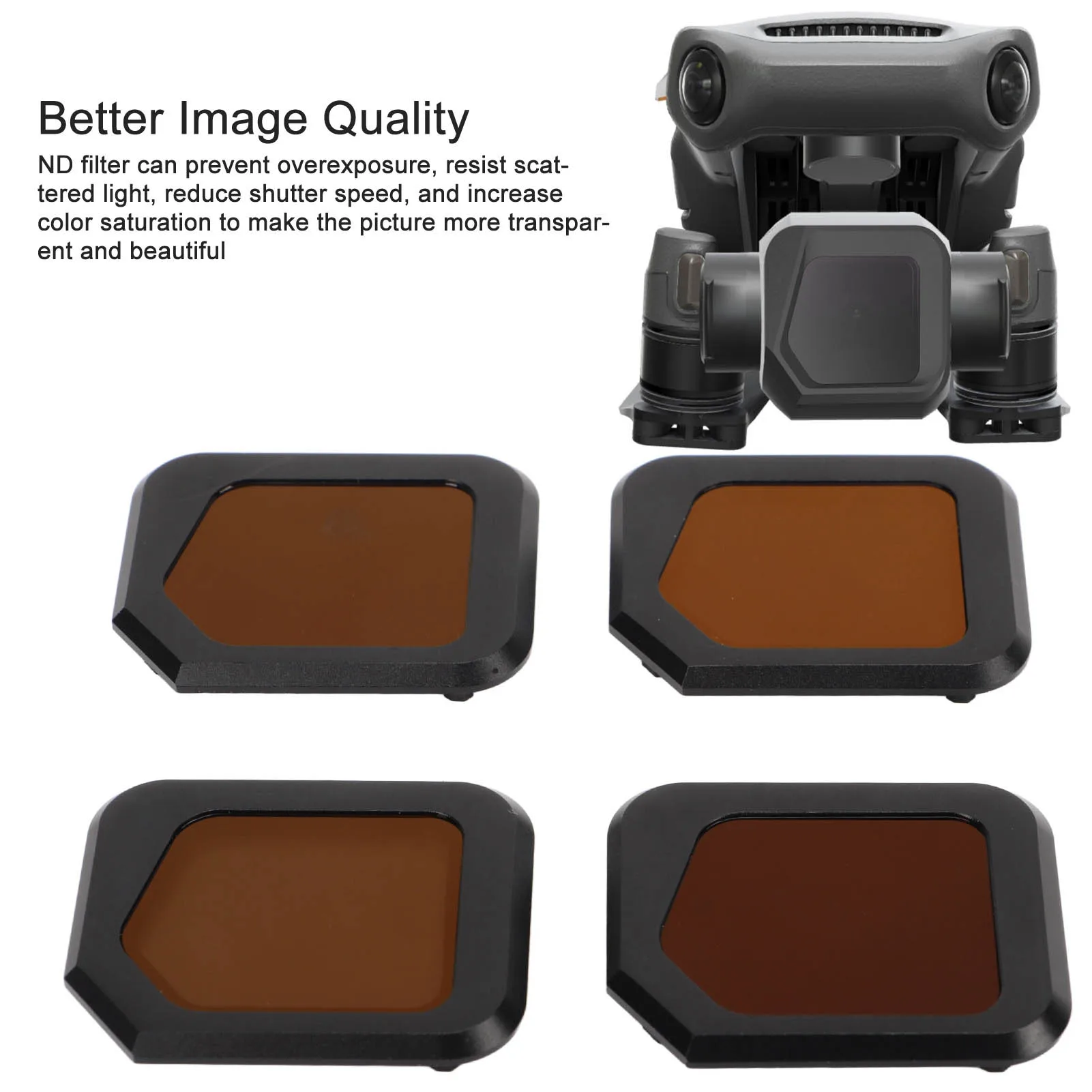 Nd Filters Kit ND8 …
