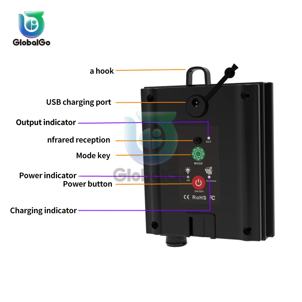 Solar Panel With 8 Flash Modes Remote Controller Male and Female Connect for 4.5V 5V 24V LED Light String Brightness DIM Timer