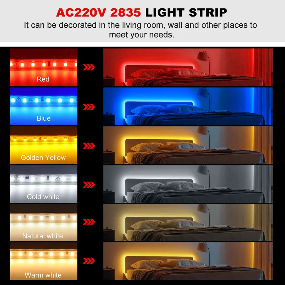 220V ściemnialna taśma LED ściemniacz światła zestaw zasilania ue z IC 2835 120LED/m oświetlenie o wysokiej jasności elastyczna taśma diodowa