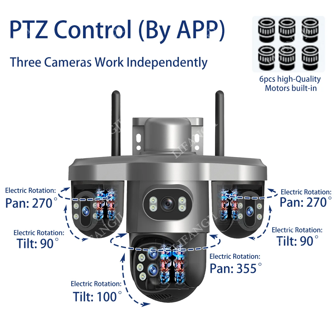 10X زووم بصري 20MP 4G Sim / WiFi كاميرا تعمل بالطاقة الشمسية في الهواء الطلق 3 شاشات CCTV 3-PTZ 360 °   كاميرات مراقبة IP للتتبع التلقائي V380