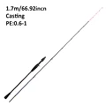 1.7m PE 0.6-1