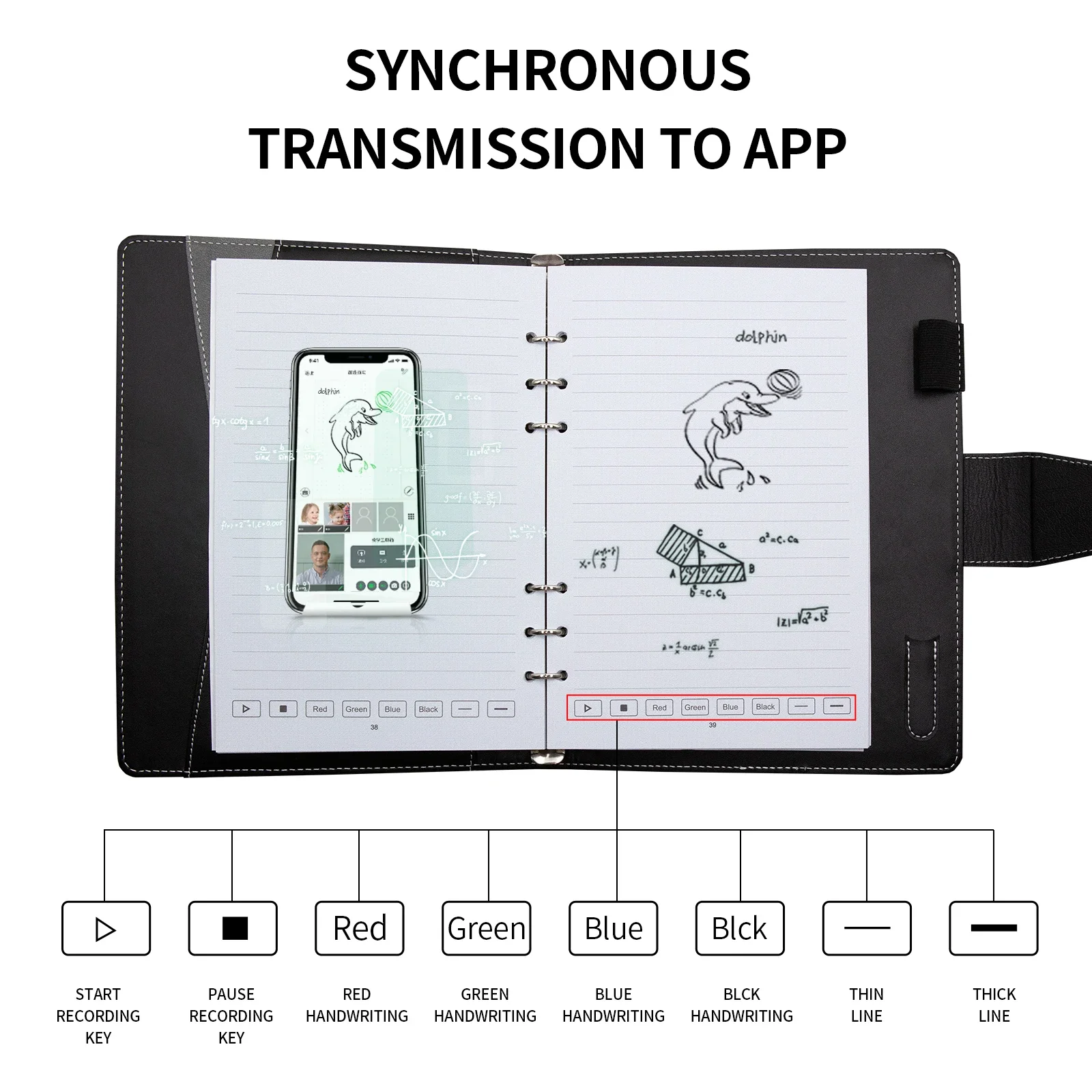 NEWYES Synchronous Handwriting Notebook Smart Pen Cloud Digital Writing Pen Set