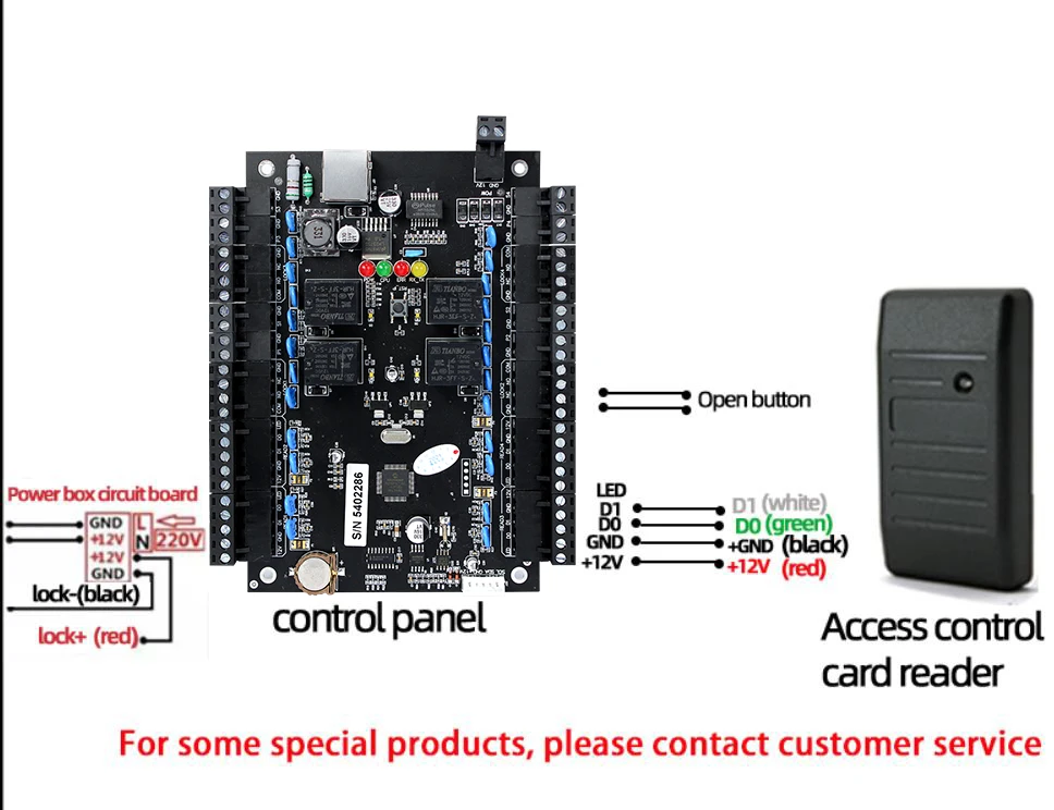 TCP/IP Wiegand Entry Access Control Board Panel Controller Programming RFID Door Entry System with Software