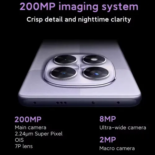 Téléphones mobiles