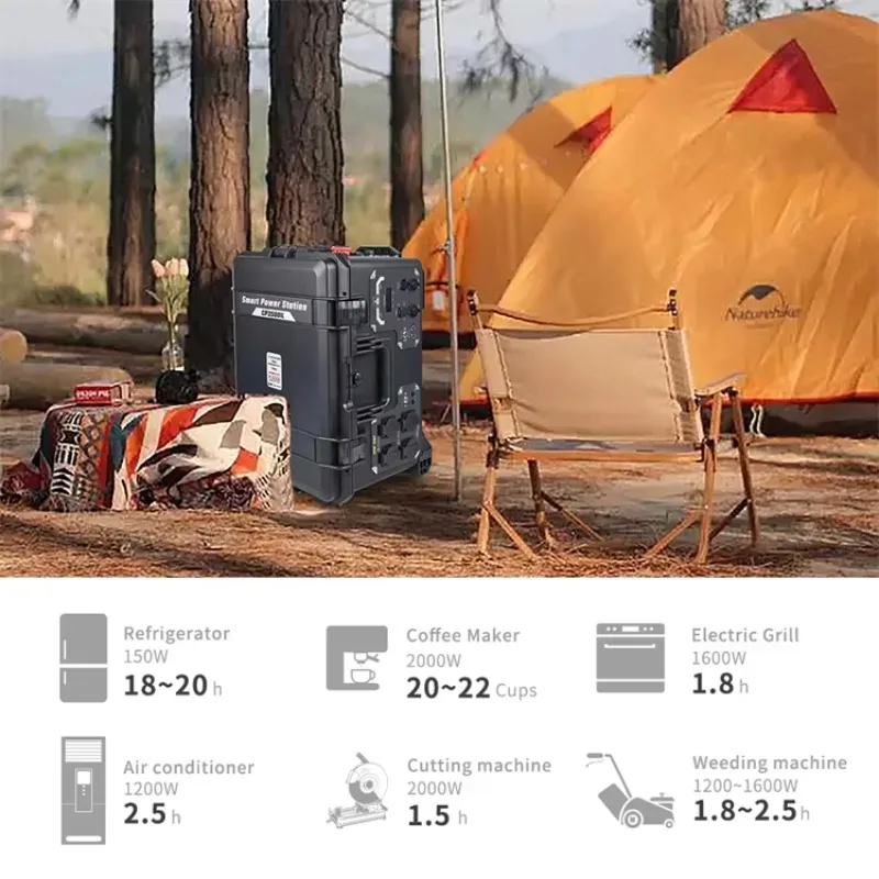 4000W For Portable Power Station Solar Energy Backup System LiFePO4 Solar Panels Pure Sine Wave MPPT Automatic UPS Panel