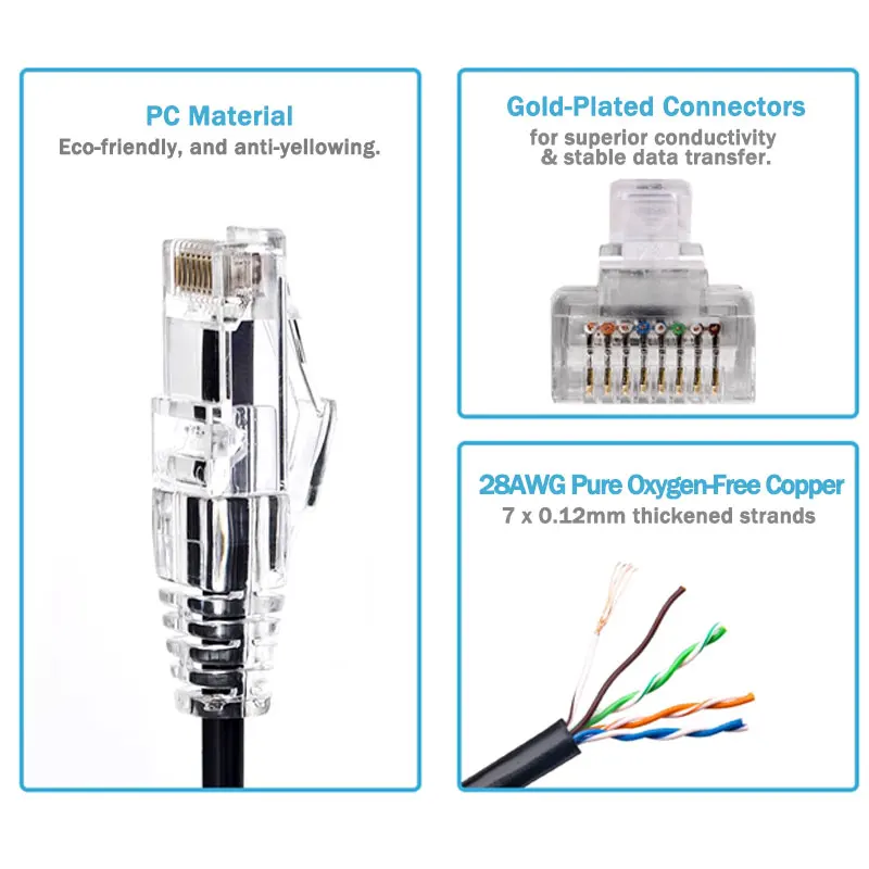 Cat6A UTP Patch Cord 28AWG Slim Ethernet Cable RJ45 Colour Network Cable 4 Twisted Pair PVC Internet Lan Cable