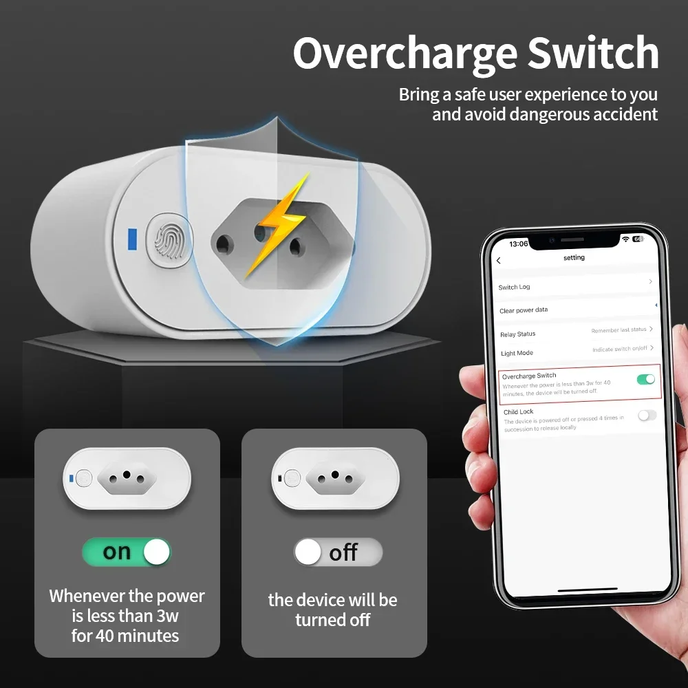 TNCE Tuya Wifi/Zigbee 16A/20A adattatore spina brasile con presa intelligente per Monitor di alimentazione Smart Life APP lavoro vocale per Google