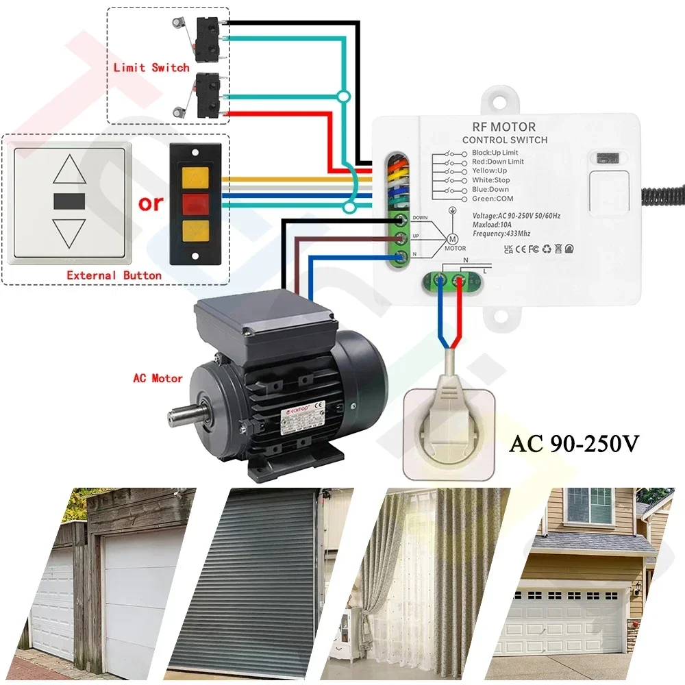 Tedeligo Wireless 433MHz AC 110V 220V Curtain Gate Garage Awning Motor Blinds Remote Control Switch Opener,Support Manual Switch