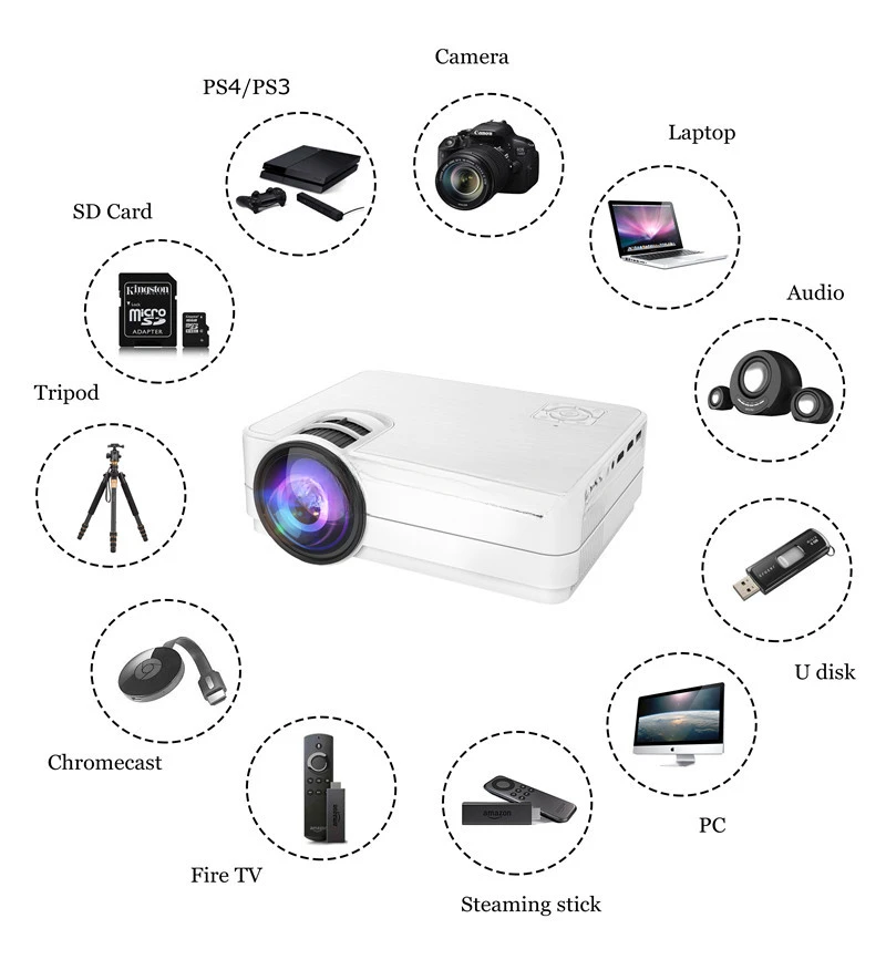 Ultra Short Laser Mini Projector with High-definition Support for 4k Home Theater LED Lens Projector