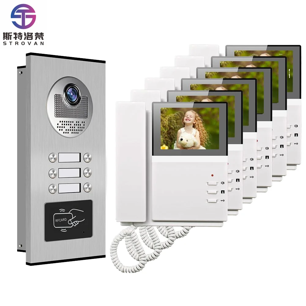 Video Door Phone System RFID Card Unlock Color 3-Button Intercom for Multi-Family Wifi Doorbell
