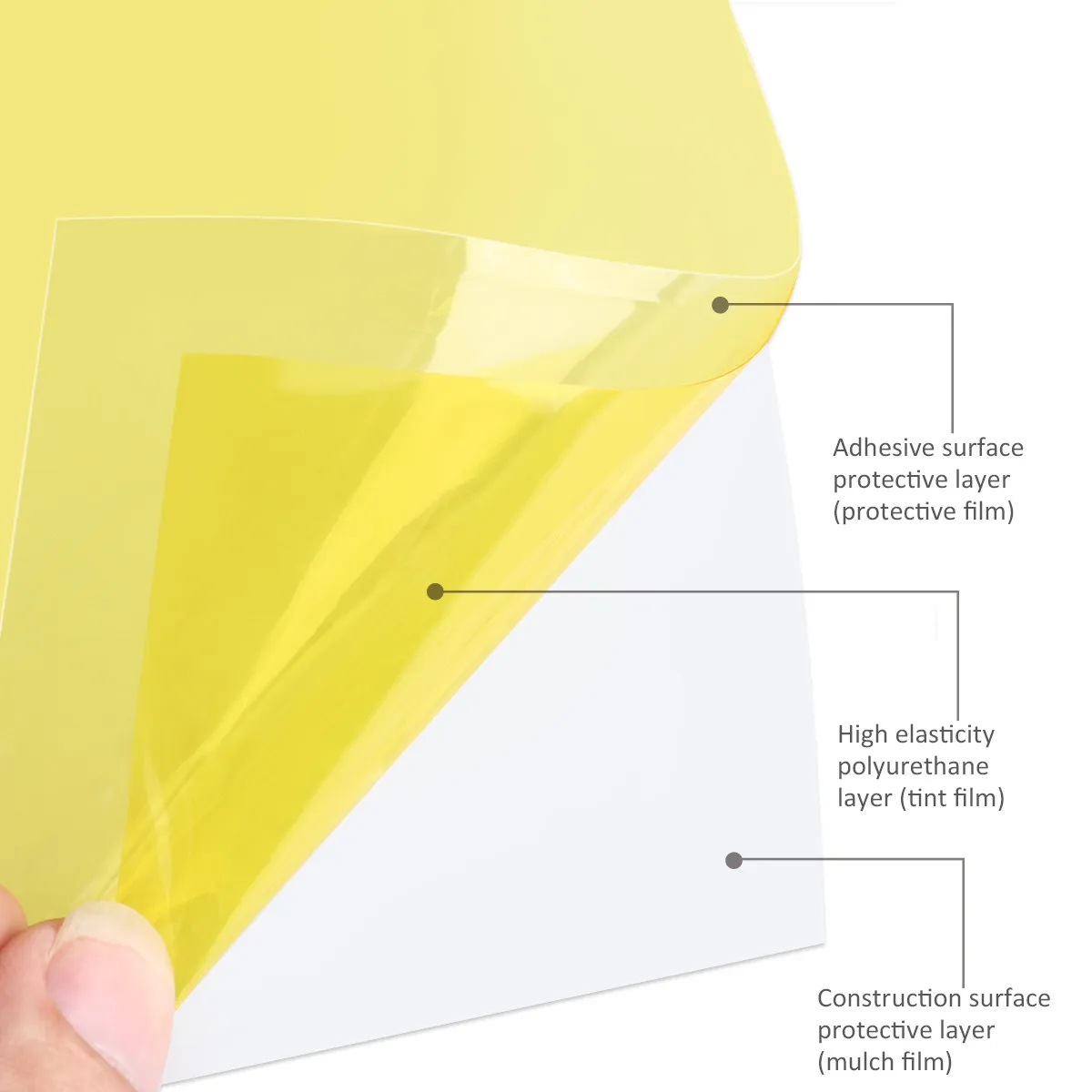 

Водонепроницаемая желтая тонировочная пленка для фар автомобиля 30x120 см, эластичная защитная пленка для фар, противотуманных фар, указателей поворота, верхней части лобового стекла