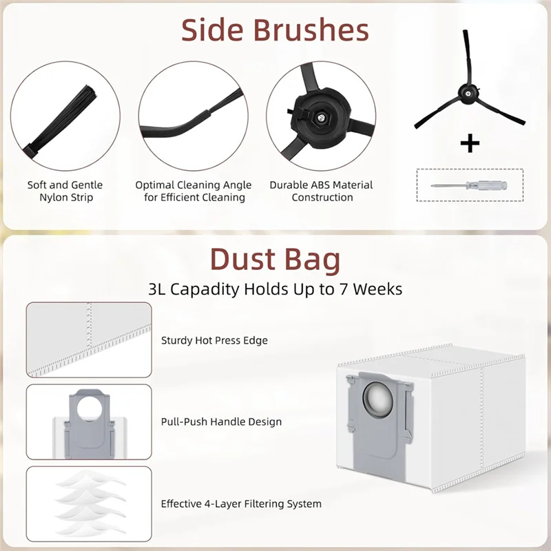 

【Livraison-Rapide!】Accessories Kit For Roborock S8 Maxv Ultra Replacement Parts Robot Vacuum Cleaner